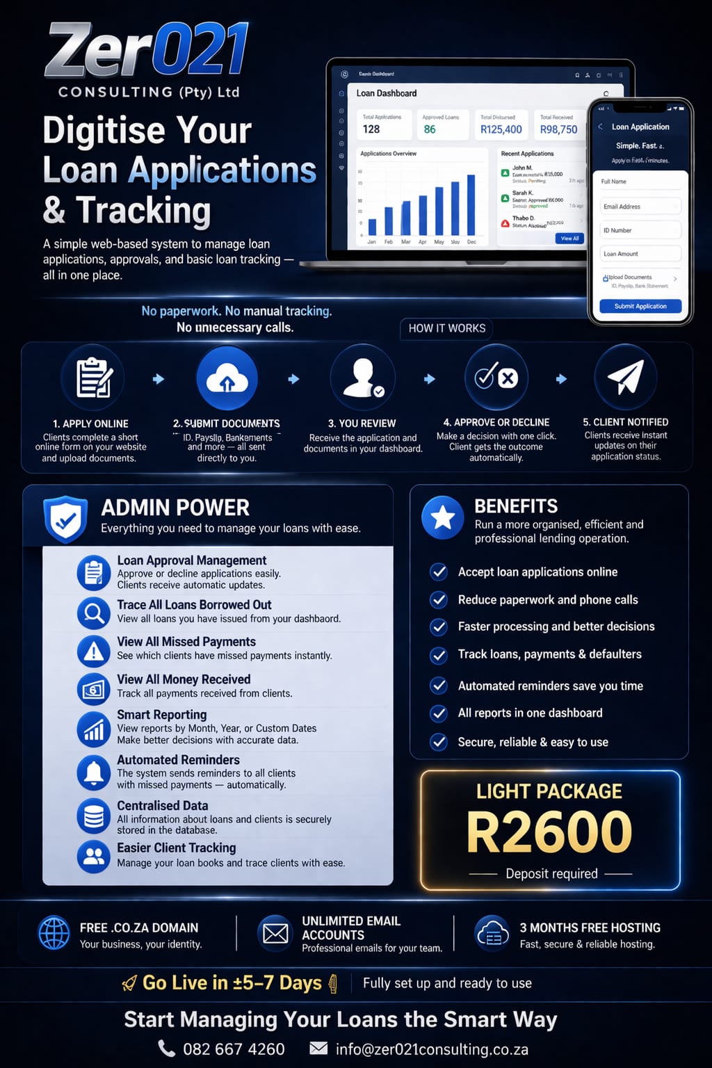 Loan management system light package